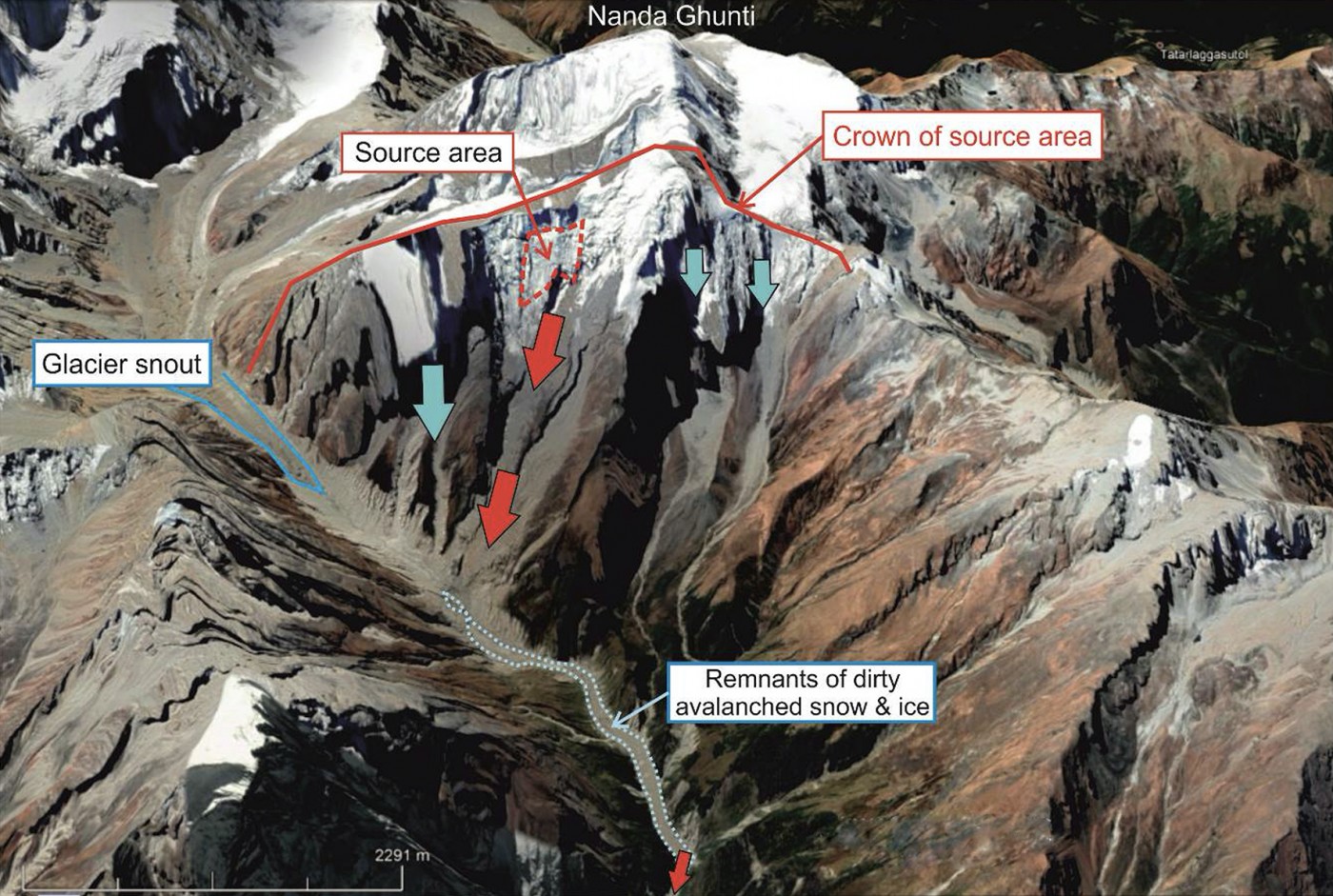 Uttarakhand disaster | Hydropower & Dams International